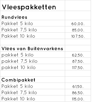 vleespakketten paint vleespakketten paint